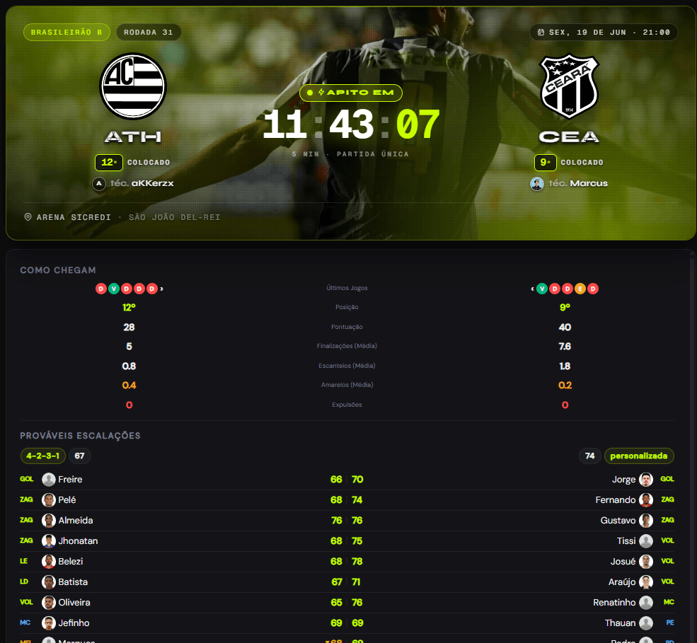 Tela de pré-jogo entre Atlético e Ceará com probabilidades e prováveis escalações